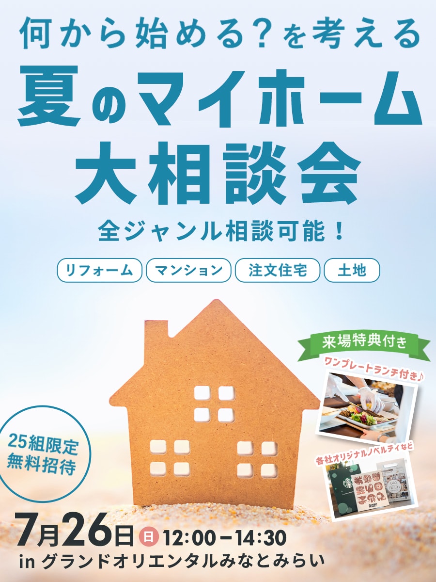 スマホで表示する画像