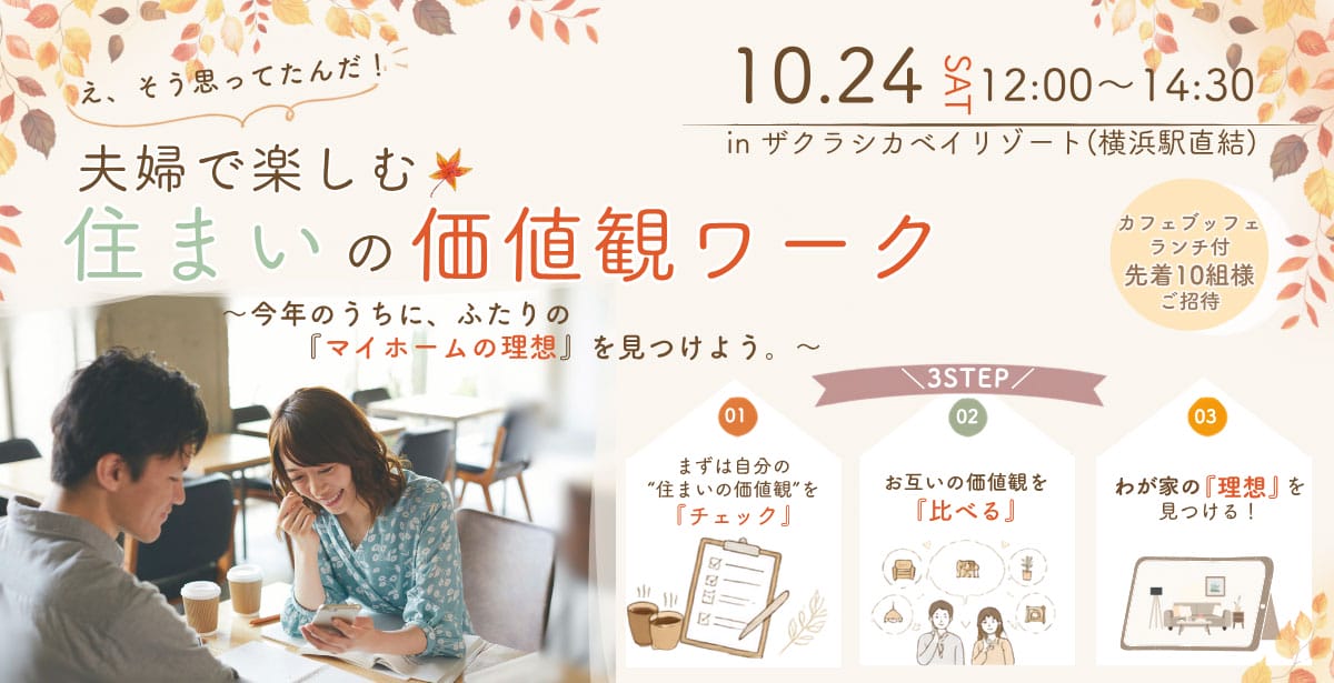 スマホで表示する画像